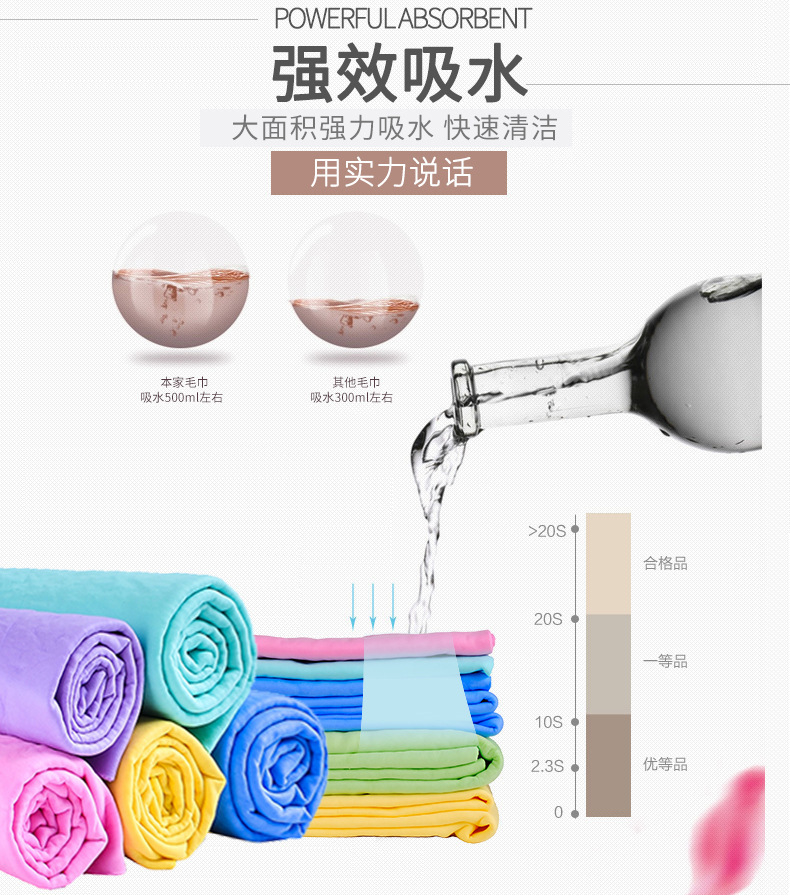 O1CN014KG9vM1CgswQv2EFS_!!2206344150111-0-cib.jpg
